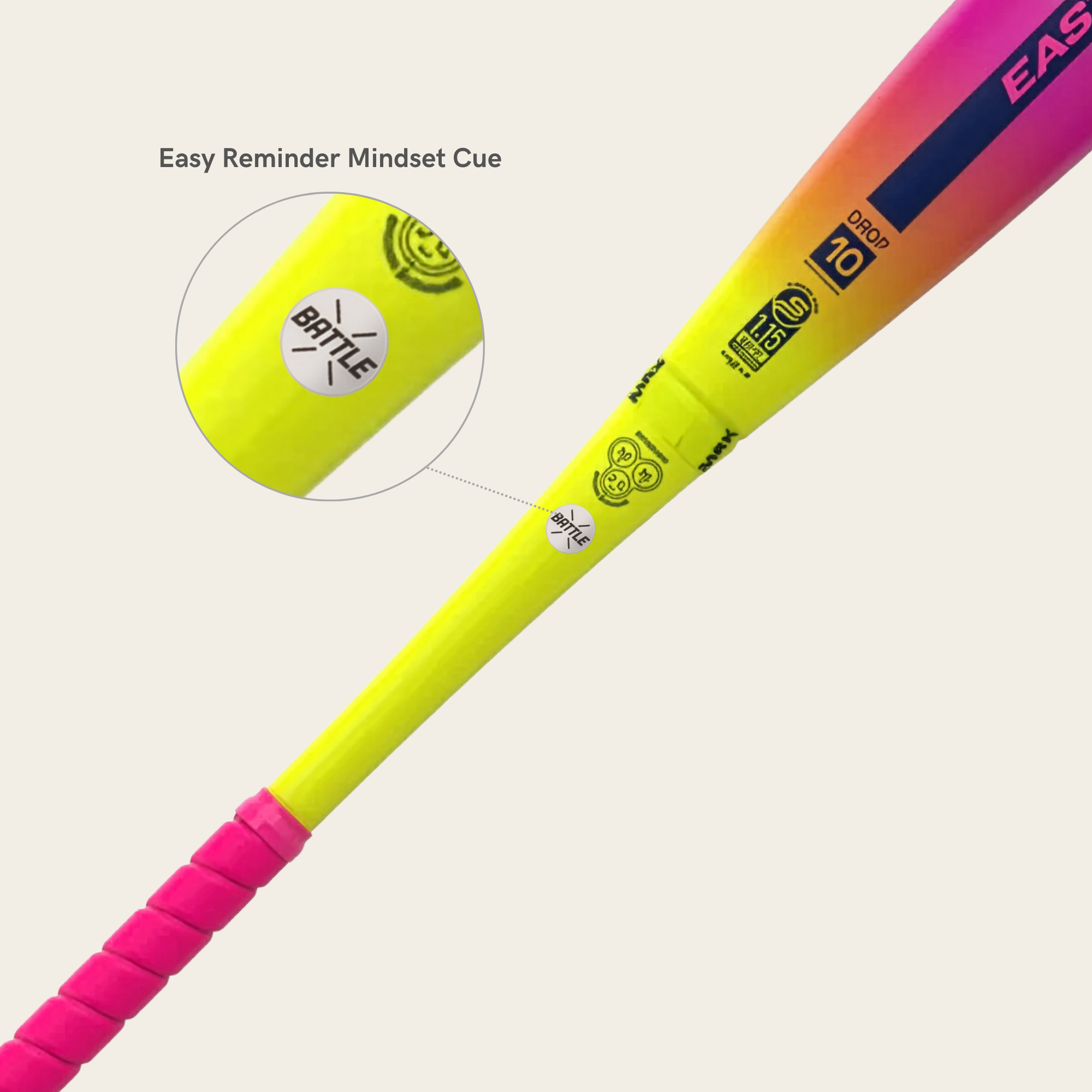 Chasing Bases Mindset Cue Stickers (10-Pack) | Functional Performance Anchors for Athletes